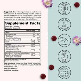 Gummies Winged Happy Her, présentation de la boîte
