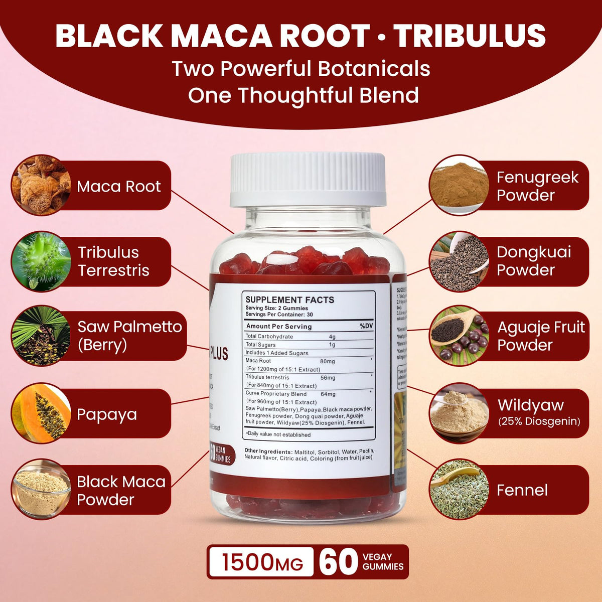 Gummies Wins Town Maca Plus, détail des ingrédients sur l'emballage