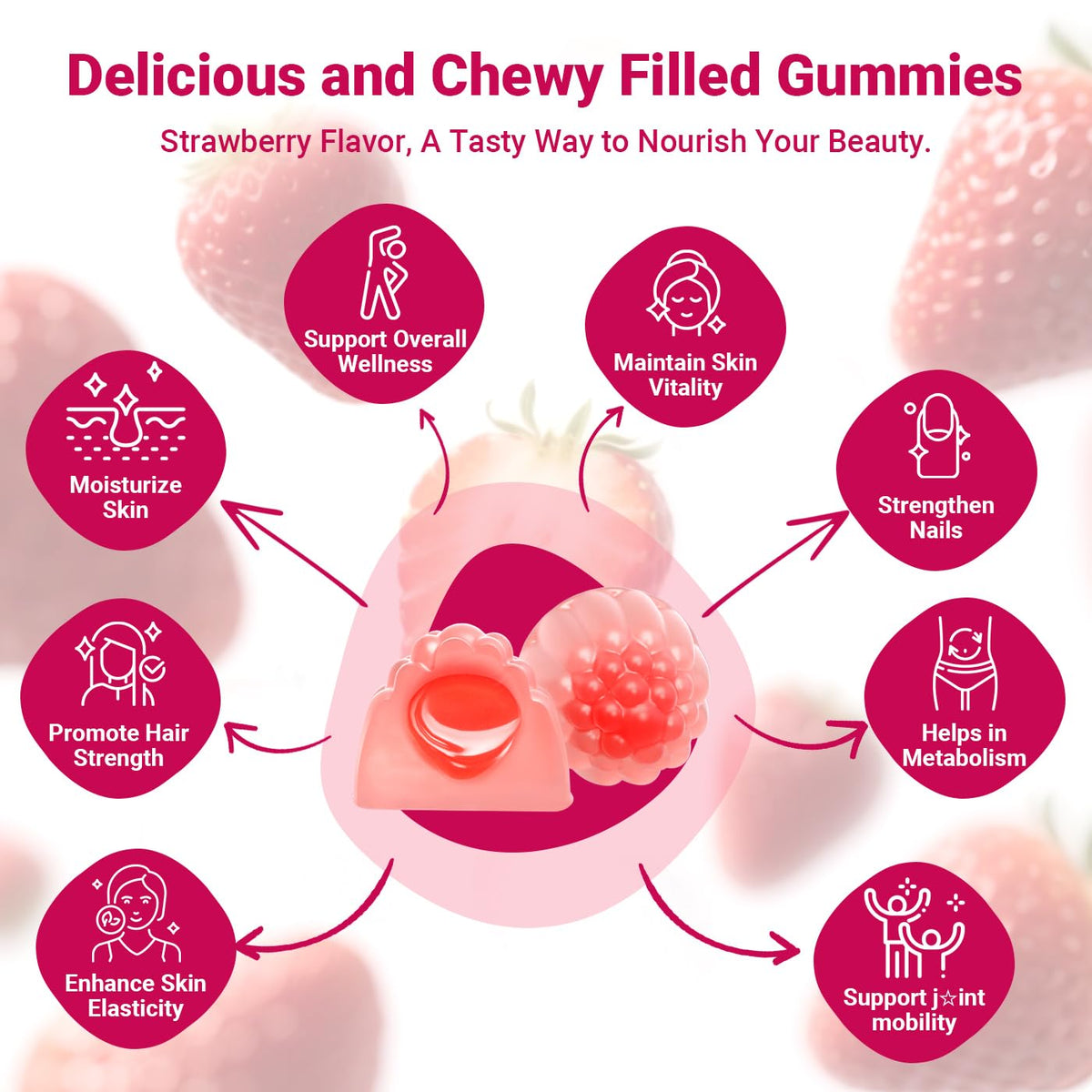 Gummies Wiszeen au collagène, prise en main