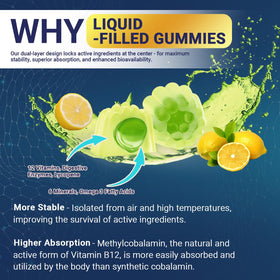 Gummies Wiszeen avec ingrédients naturels en arrière-plan