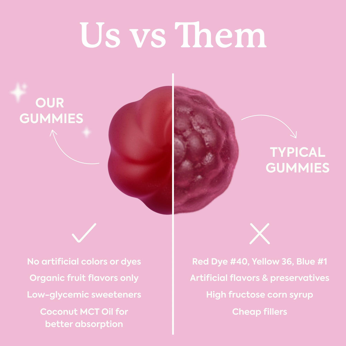 Gummies WonderBeauty 60 Ct, présentation en lifestyle