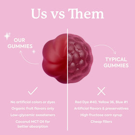 Gummies WonderBeauty 60 Ct, présentation en lifestyle