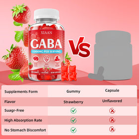 Gummies XIAAN GABA 1000mg près d'un verre d'eau