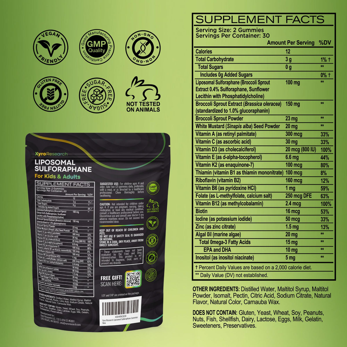 Gummies Xyro Research sur une assiette, présentation