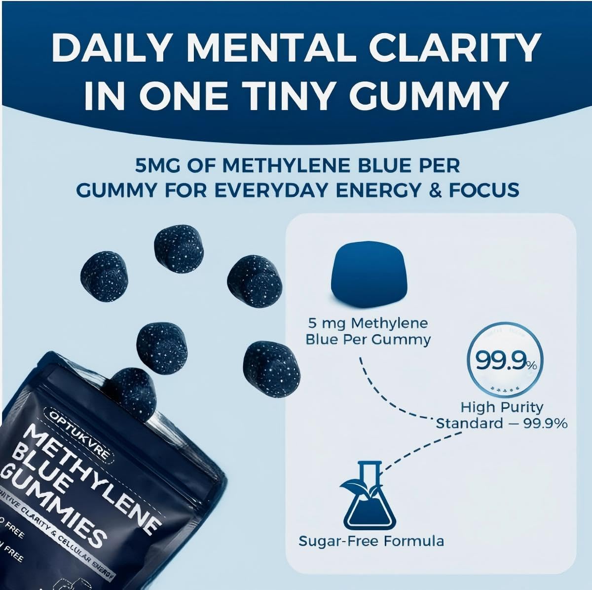 Gummies Yeloart au bleu de méthylène avec vue de près