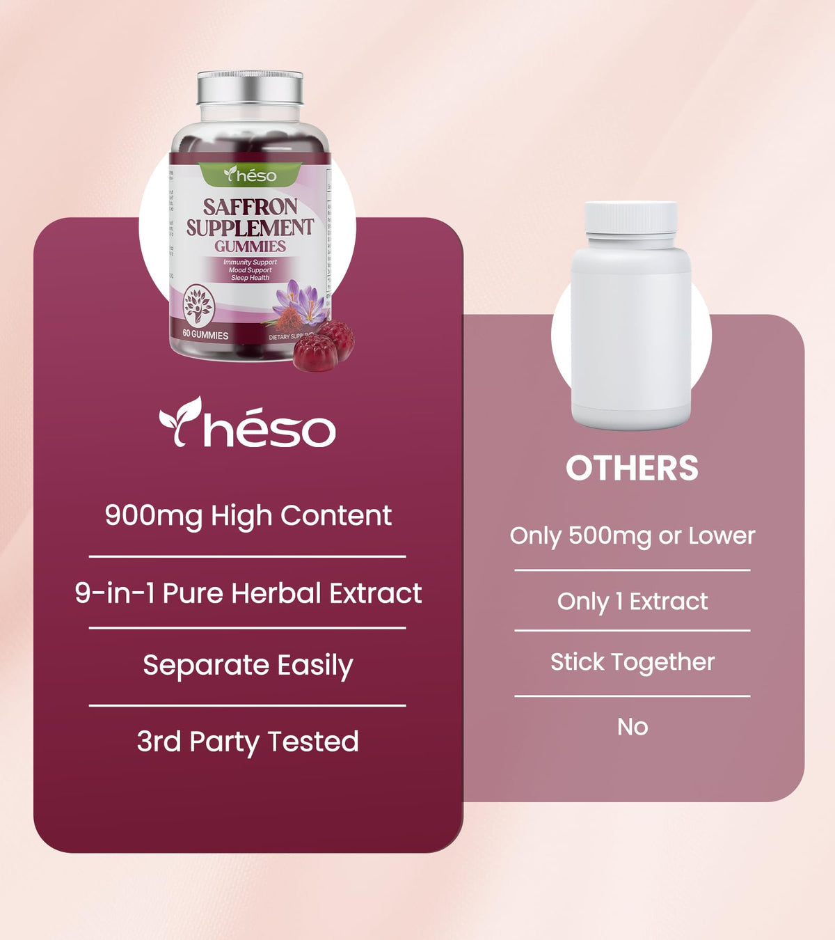 Gummies Yheso, présentation de l'emballage