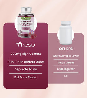 Gummies Yheso, présentation de l'emballage