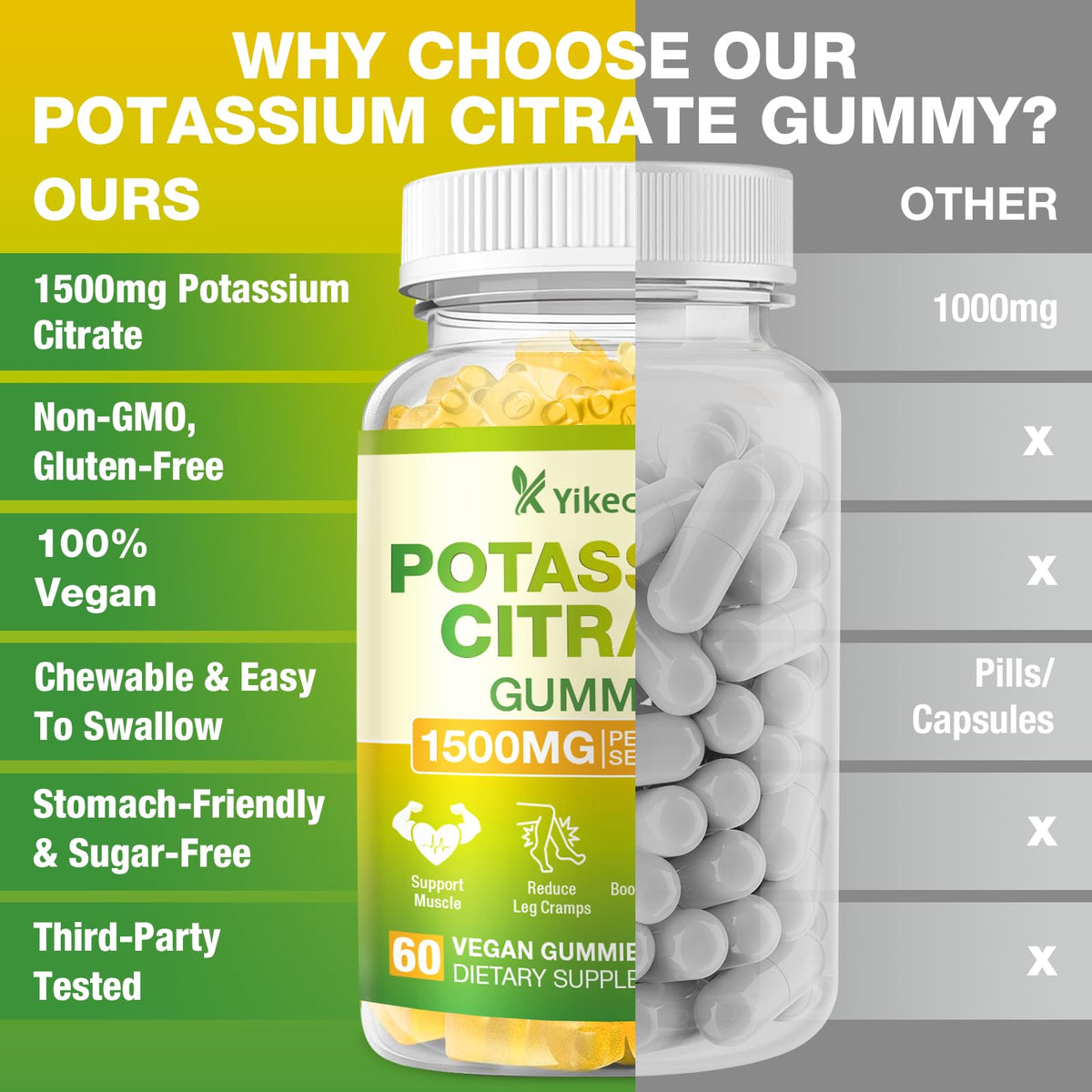Gummies Yikecao citrate de potassium, avec dosage recommandé sur l'étiquette