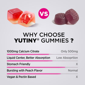 Gummies Yutiny avec fruits en arrière-plan
