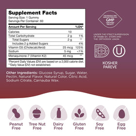 Gummies Zahler avec fond neutre pour mise en valeur
