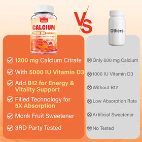 Gummies ZEGBALP Calcium 1200 mg avec D3, vue de côté