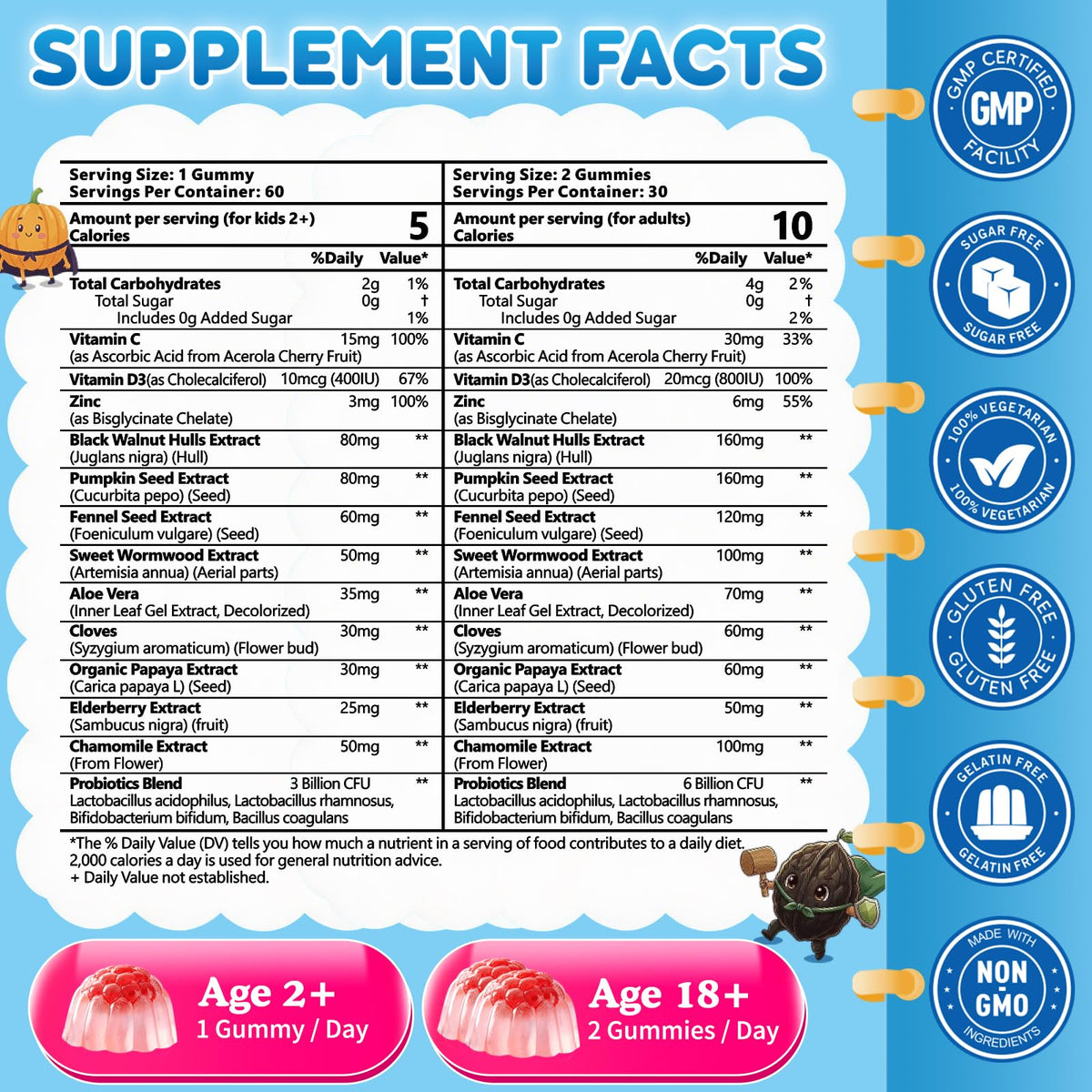 Gummies ZenBofres, vue de côté avec étiquette