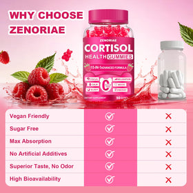 Gummies ZENORIAE Cortisol avec ingrédients naturels en arrière-plan