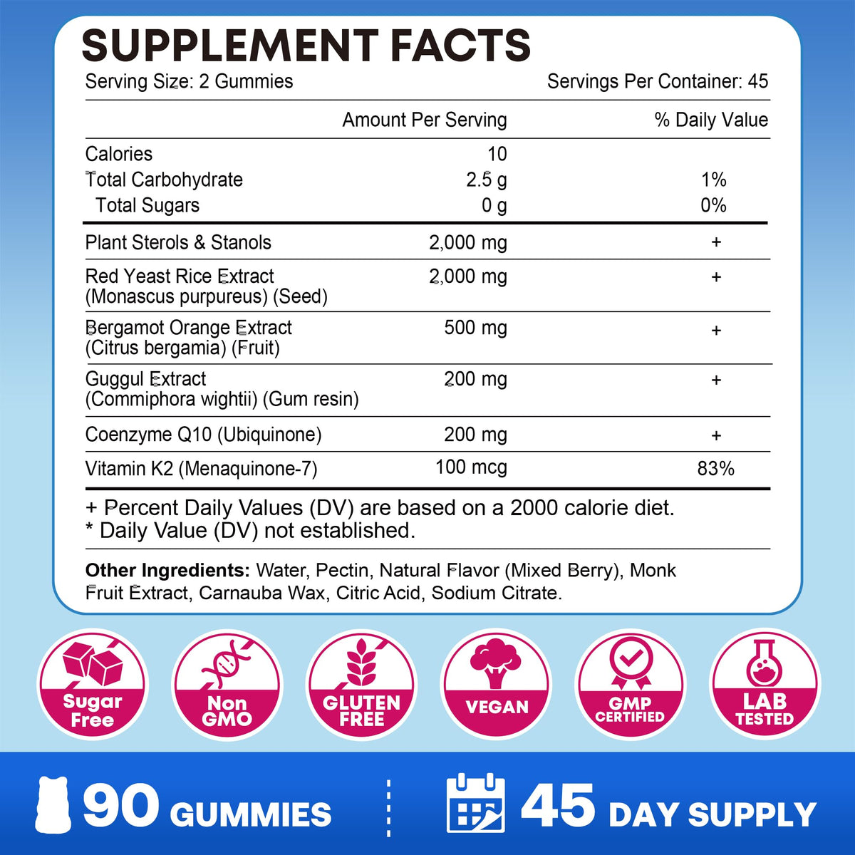 Gummies Zetelixia avec ingrédients naturels en arrière-plan