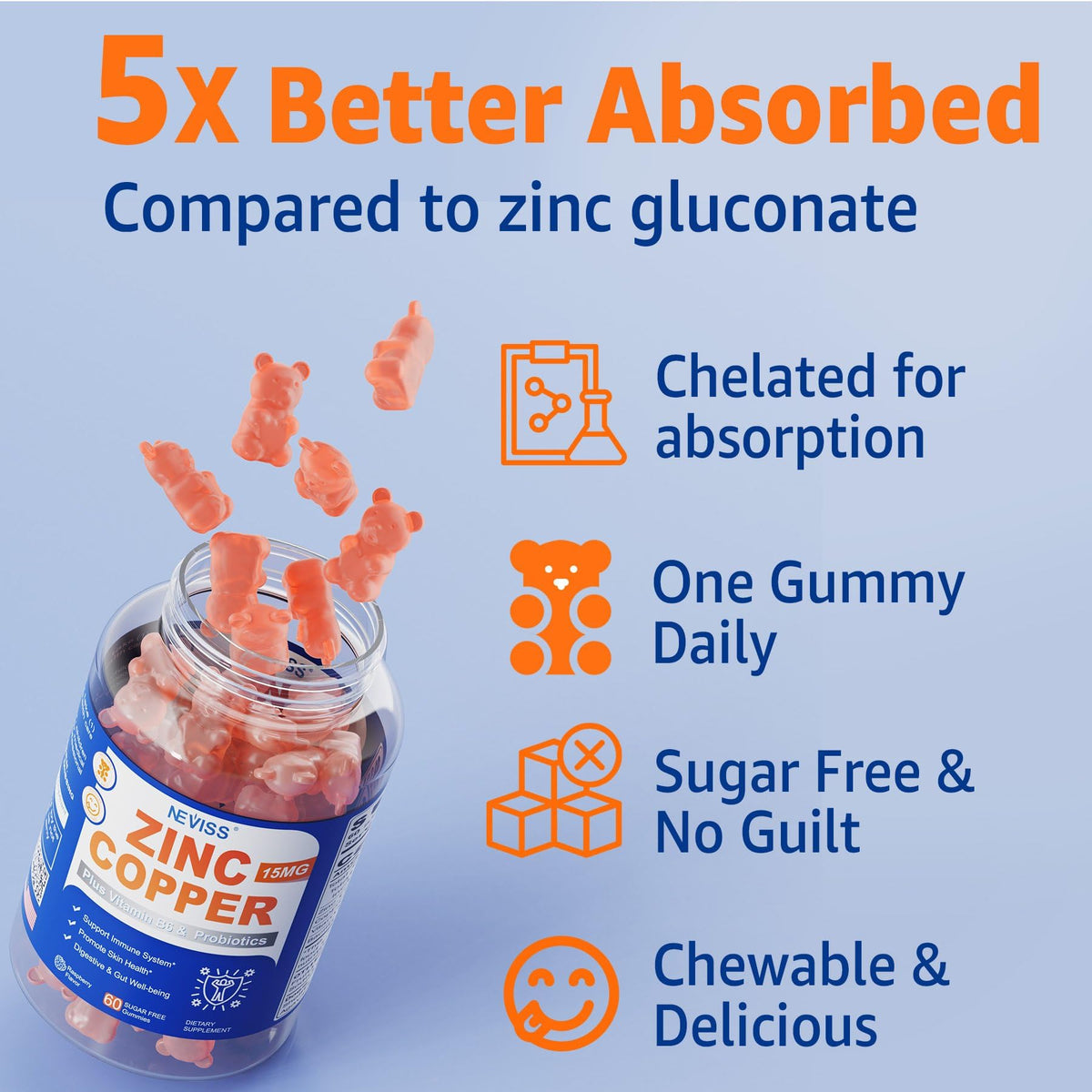 Gummies Zinc Cuivre NEVISS sur une table avec d'autres suppléments