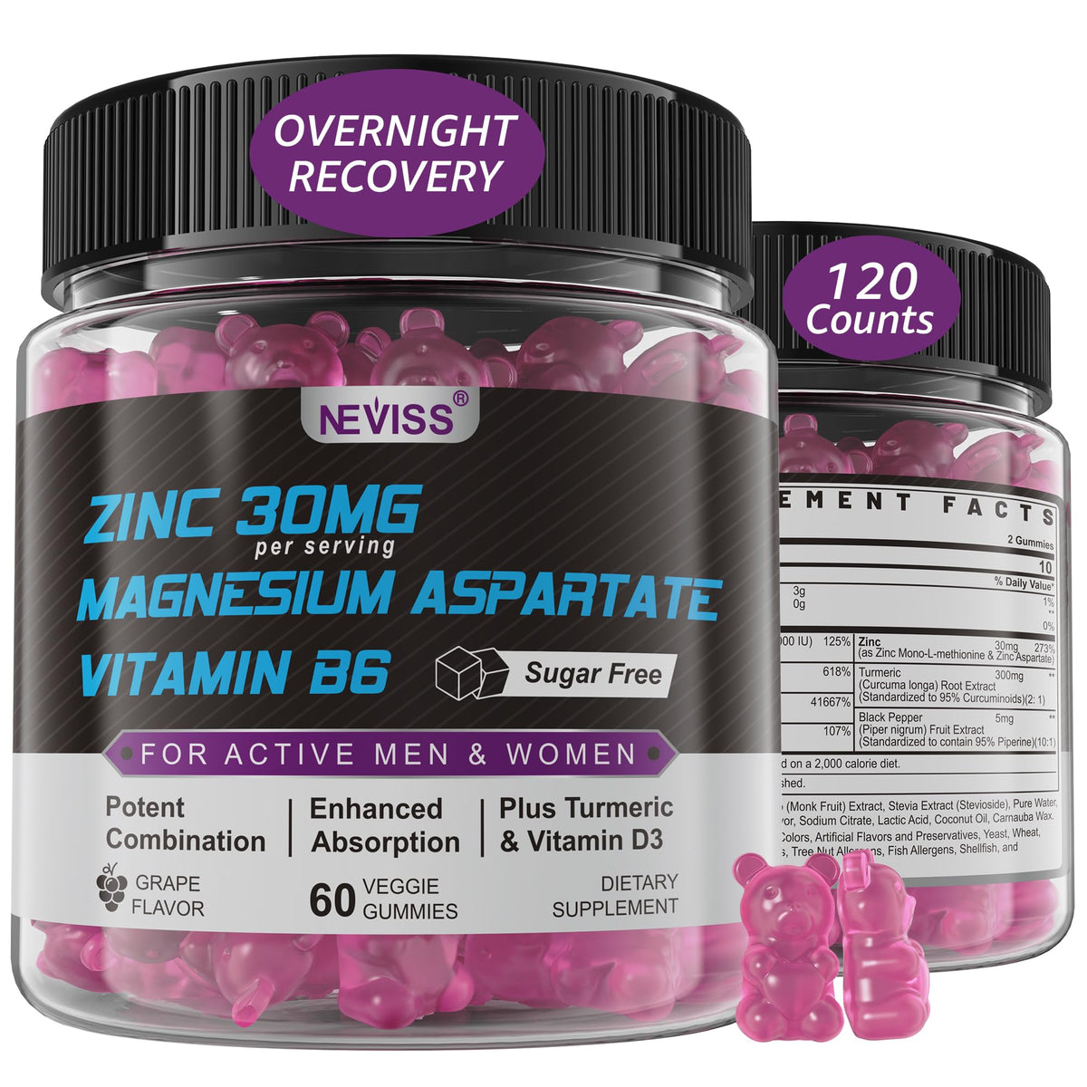 Gummies Zinc et Magnésium NEVISS vue de face dans leur emballage