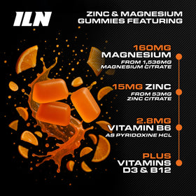 Gummies Zinc et Magnésium Vegan Iron Labs Nutrition goût orange