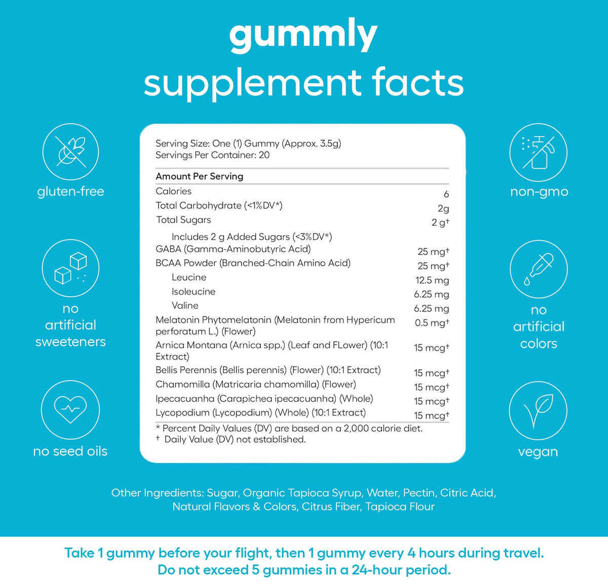 Gummly Gummies de Voyage vue de face avec emballage