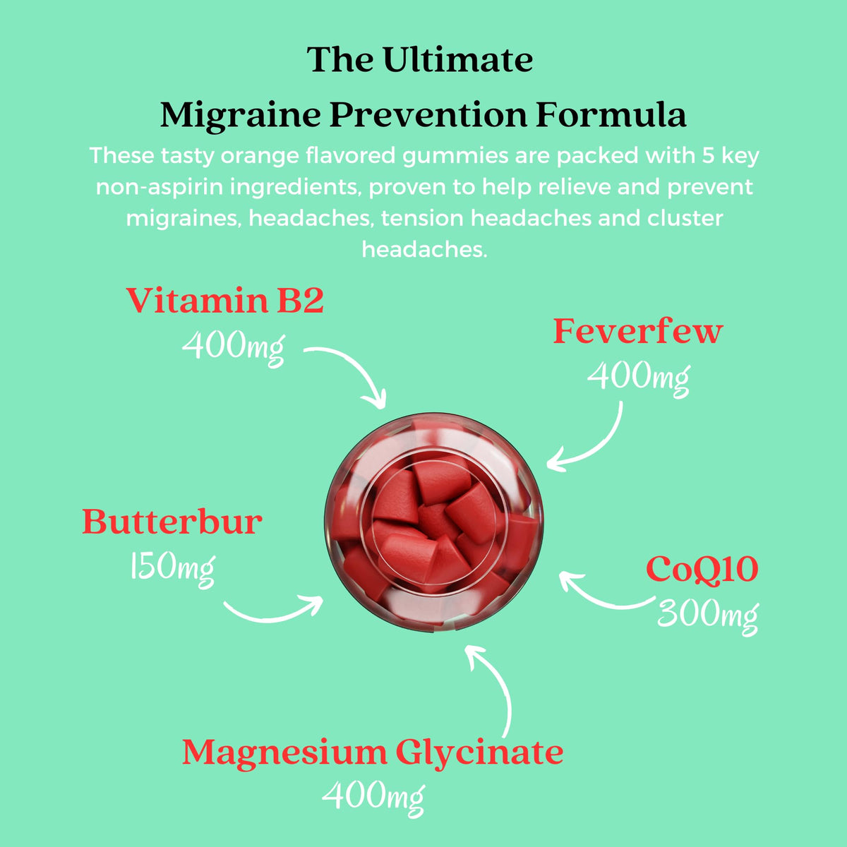 Gummy anti-migraine Alafia Naturals avec description des ingrédients