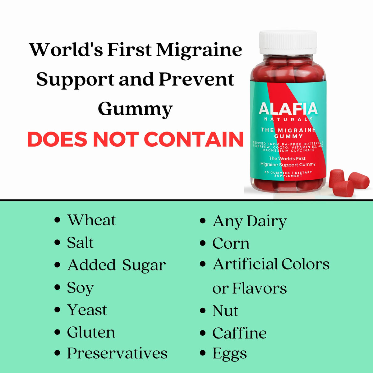 Gummy anti-migraine Alafia Naturals sur une table avec d'autres compléments alimentaires