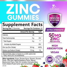 Gummy au zinc Nature's Nutrition en gros plan