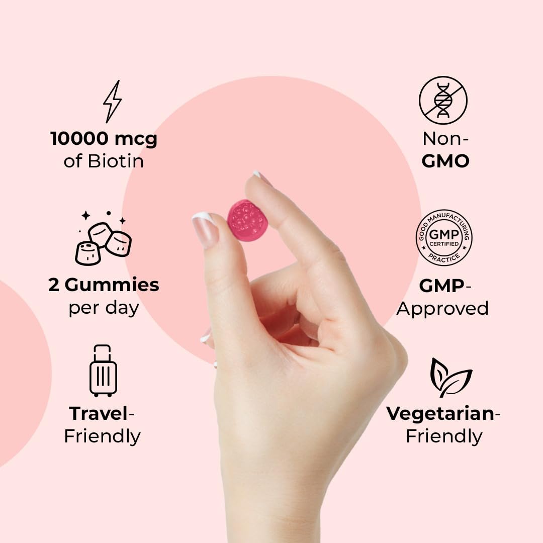 Gummy Biotine LifeCentric Health sur fond blanc