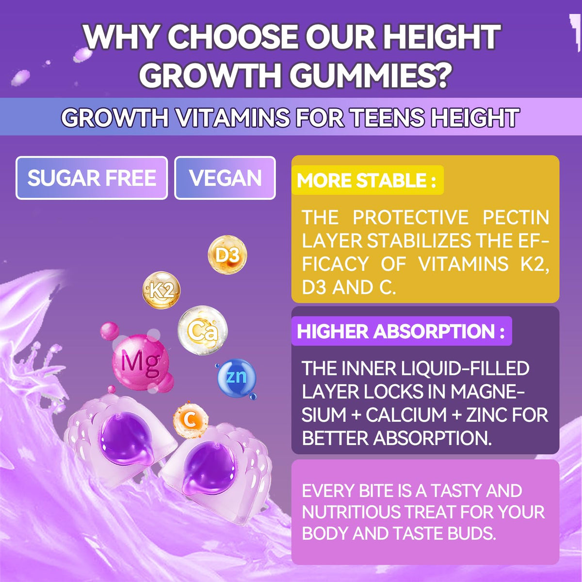 Gummy Crasye, affichage des vitamines sur l'emballage