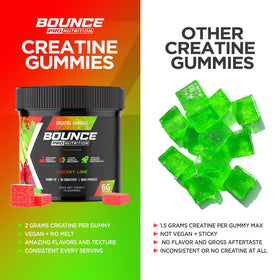 Gummy créatine monohydrate Bounce Pro à côté d'un verre d'eau