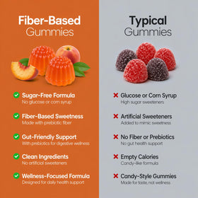 Gummy D3 K2 de Natural BioScience sur une table