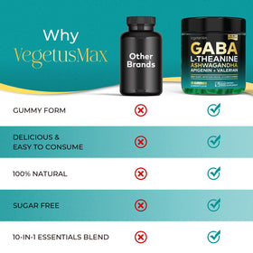 Gummy de GABA 500mg VEGETUSMAX avec ingrédients