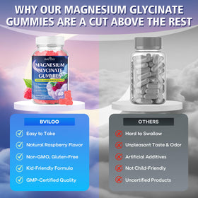 Gummy de Magnésium Glycinate BVIVLOO, dosage de 1000mg
