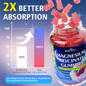 Gummy de Magnésium Glycinate BVIVLOO, saveur framboise