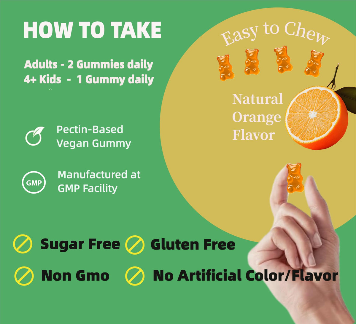 Gummy de magnésium PEXIN avec un goût d'orange, en gros plan