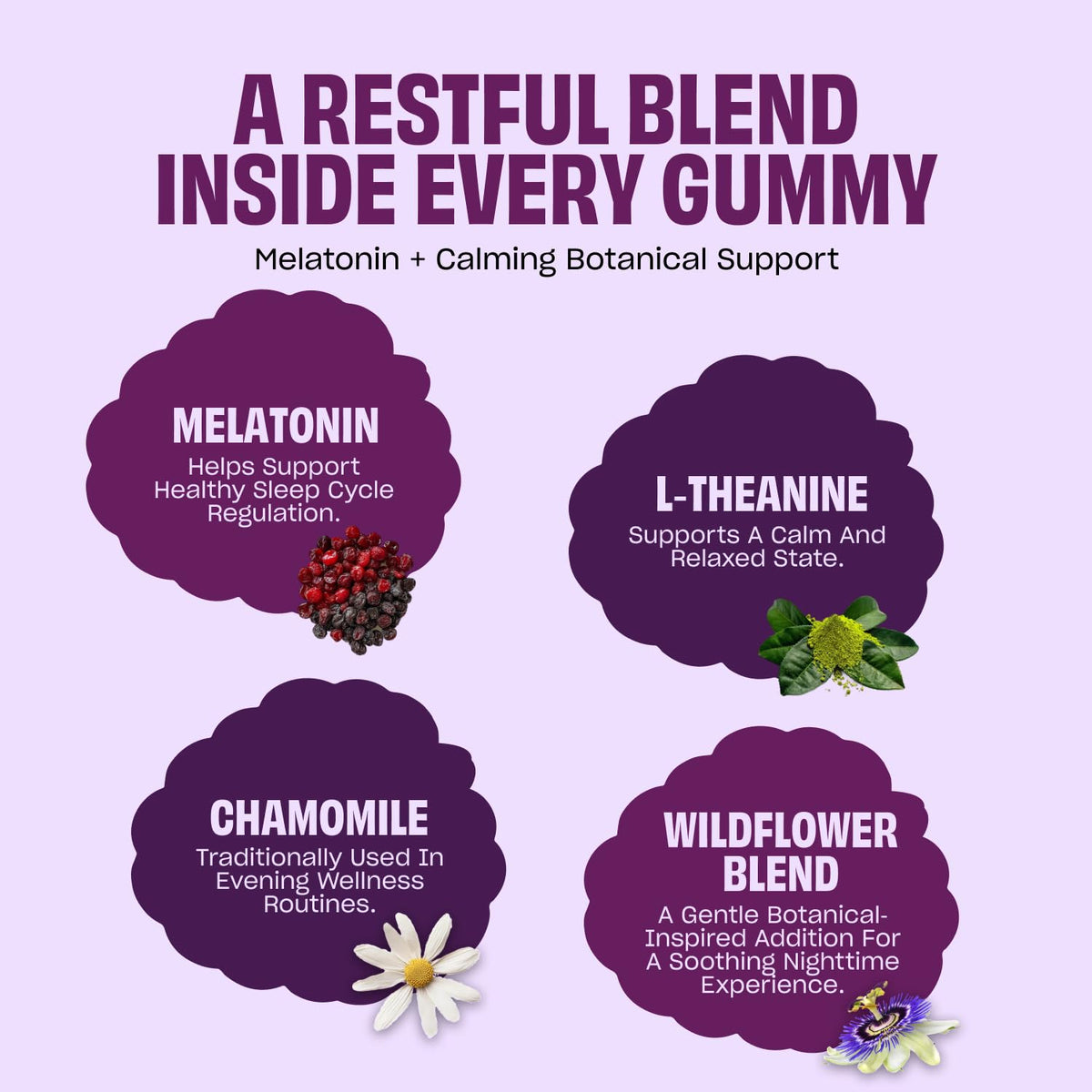 Gummy de Mélatonine Olyvo Labs, détail du produit