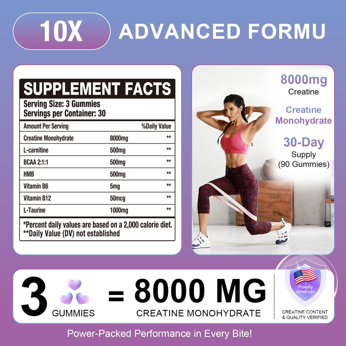 Gummy Fudualvdel créatine HMB avec L-Taurine