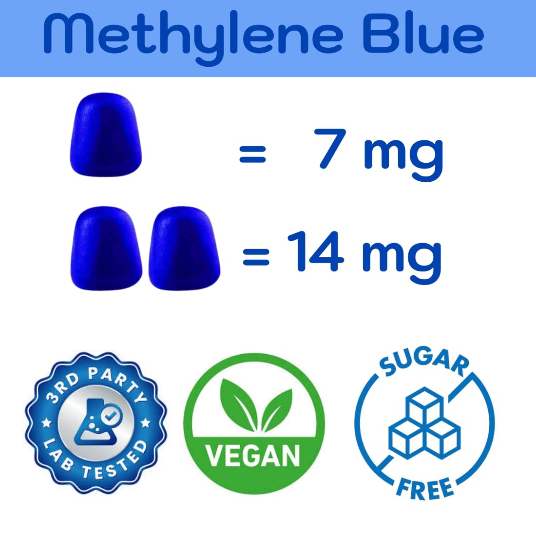 Gummy Holistic MD Methylene Blue saveur baies