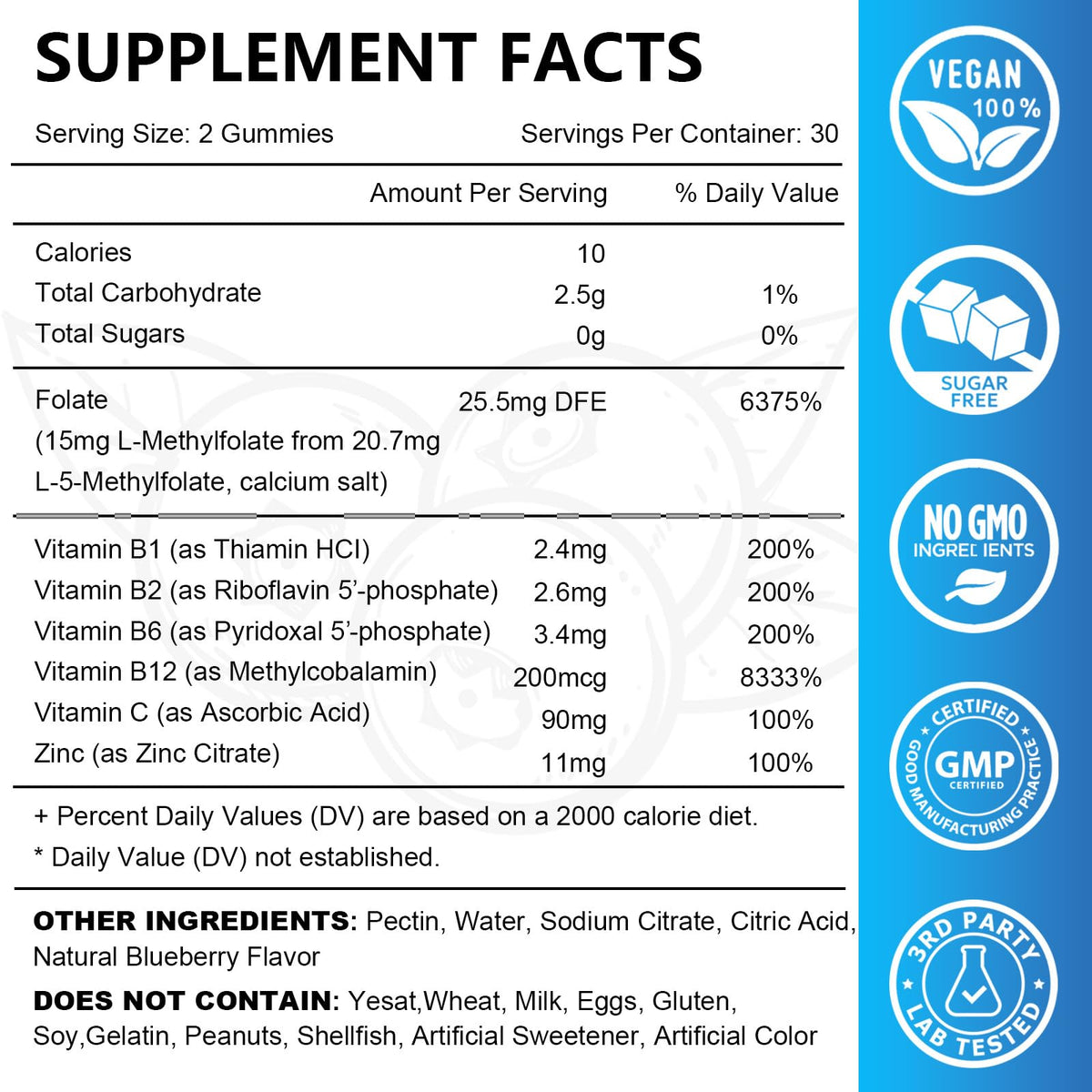 Gummy L-Méthylfolate JOVITHEA au goût de myrtille