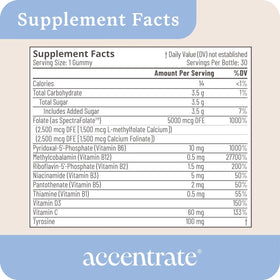 Gummy Neuro Accentrate avec étiquette des vitamines B