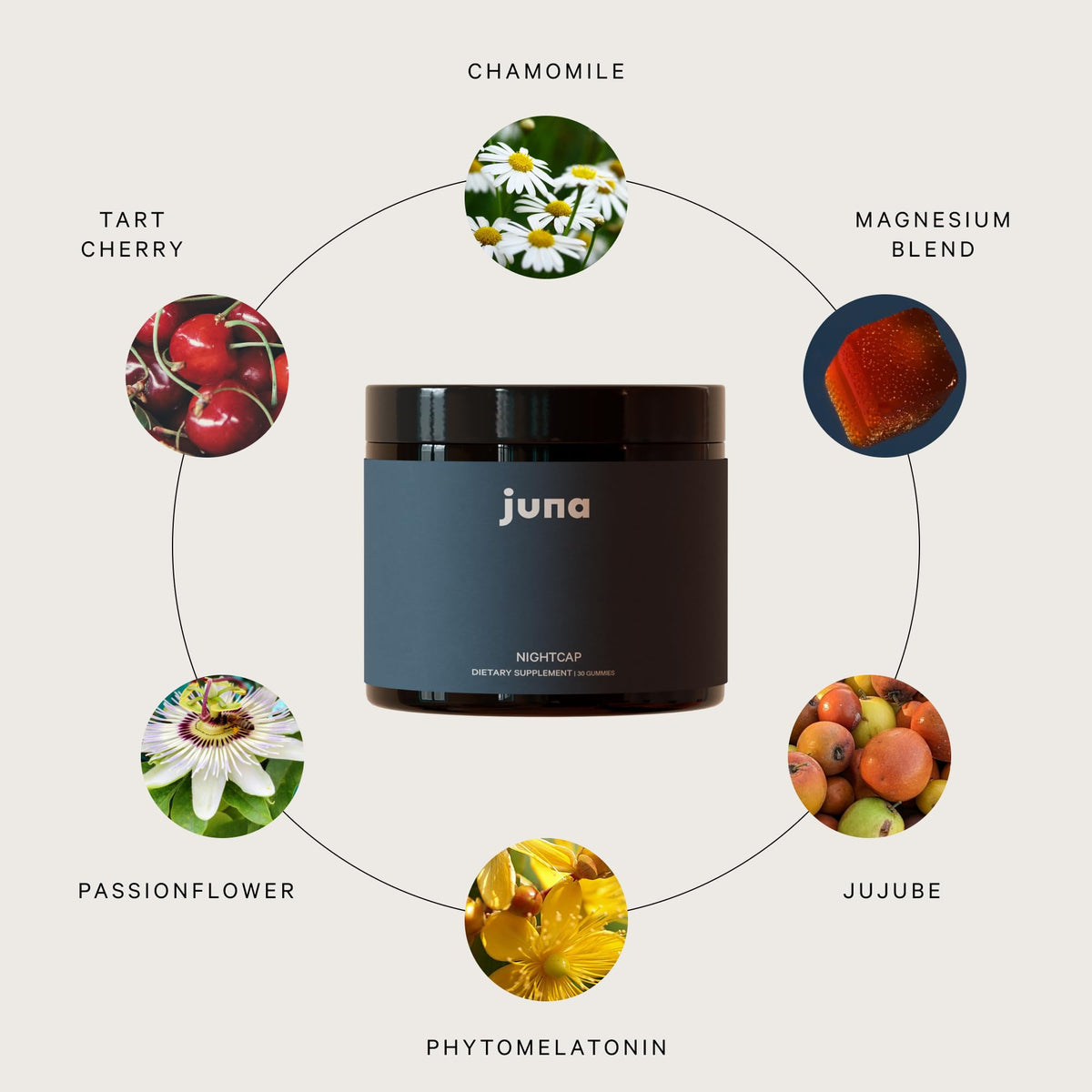 Gummy Nightcap Juna, vue de côté avec les dimensions de l'emballage