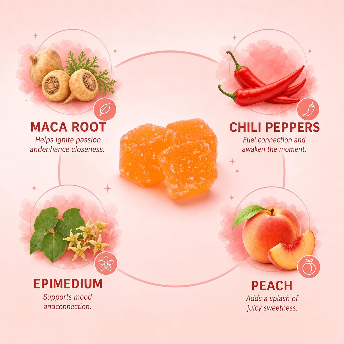 Gummy Pêche Épicée HAYTHMDC sur une table avec des fruits