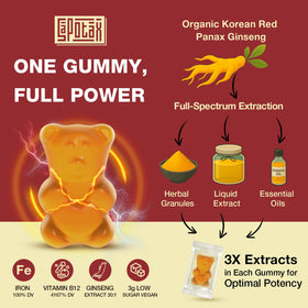 Gummy Sapotax montrant la texture et la couleur