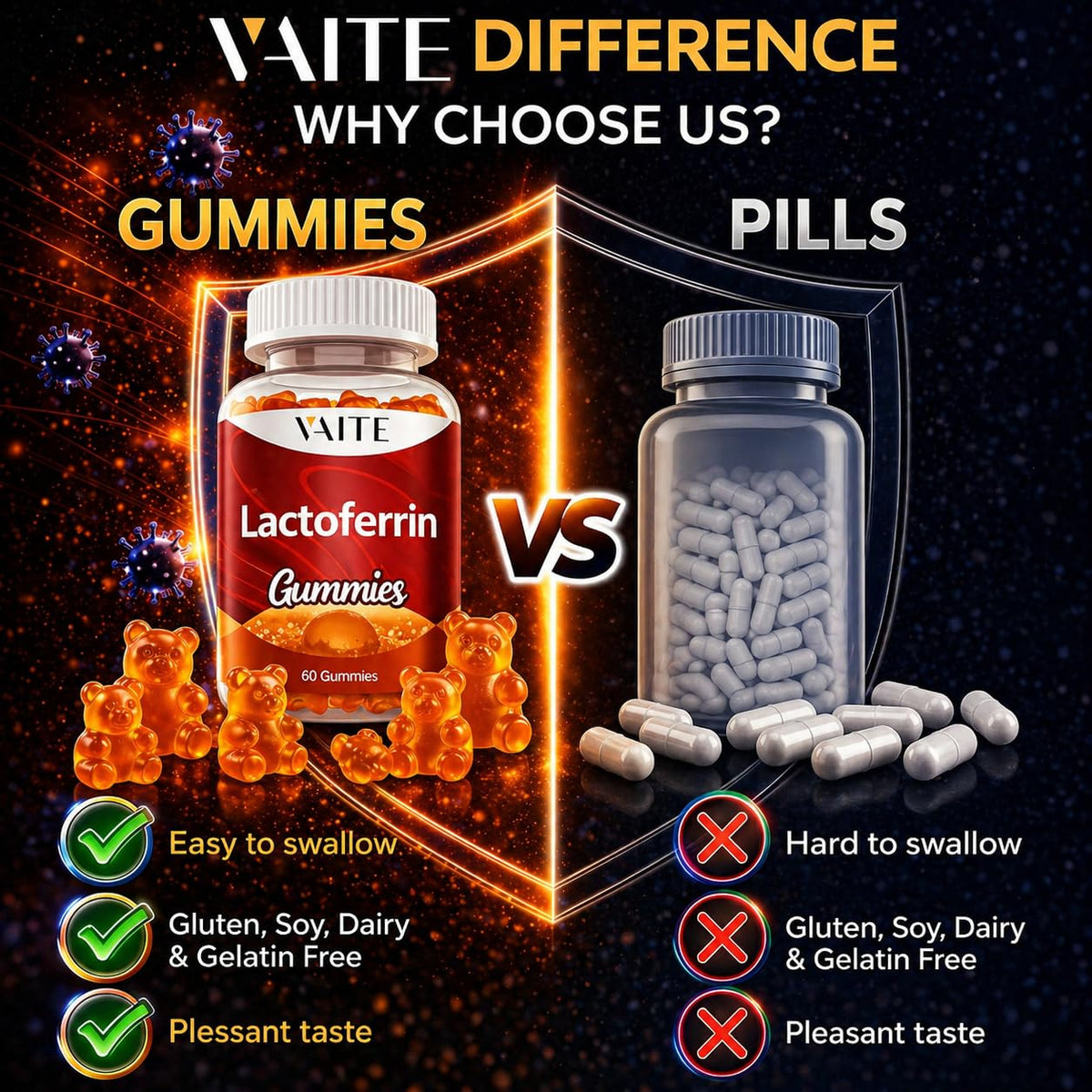 Gummy VAITE à la lactoferrine, prise en main