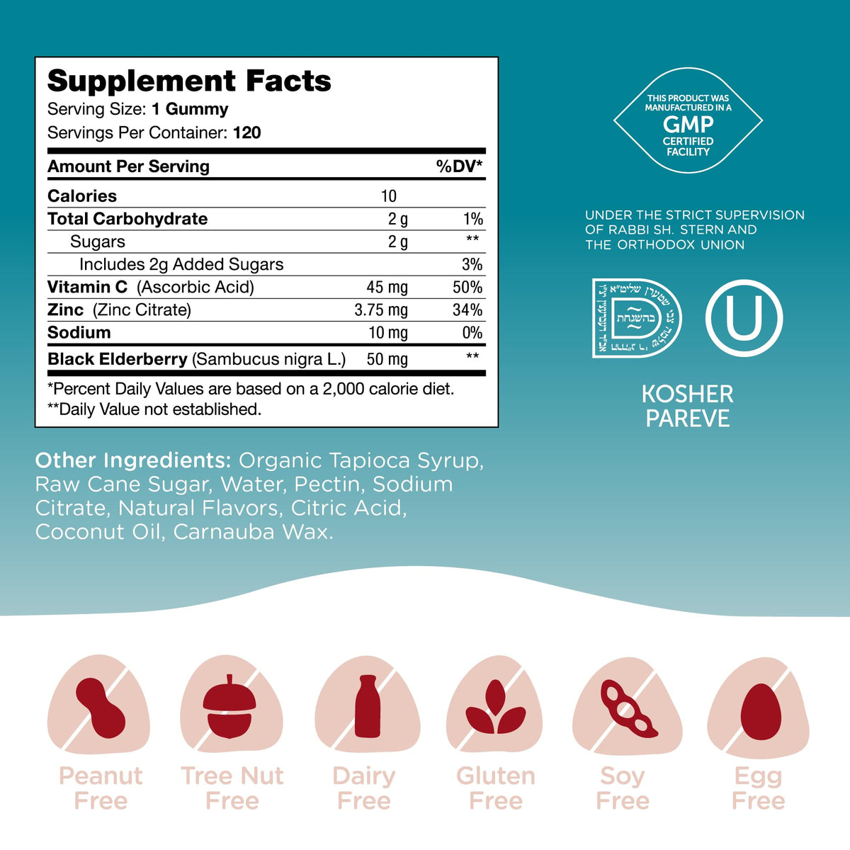 Gummy Zahler, étiquette avec informations nutritionnelles