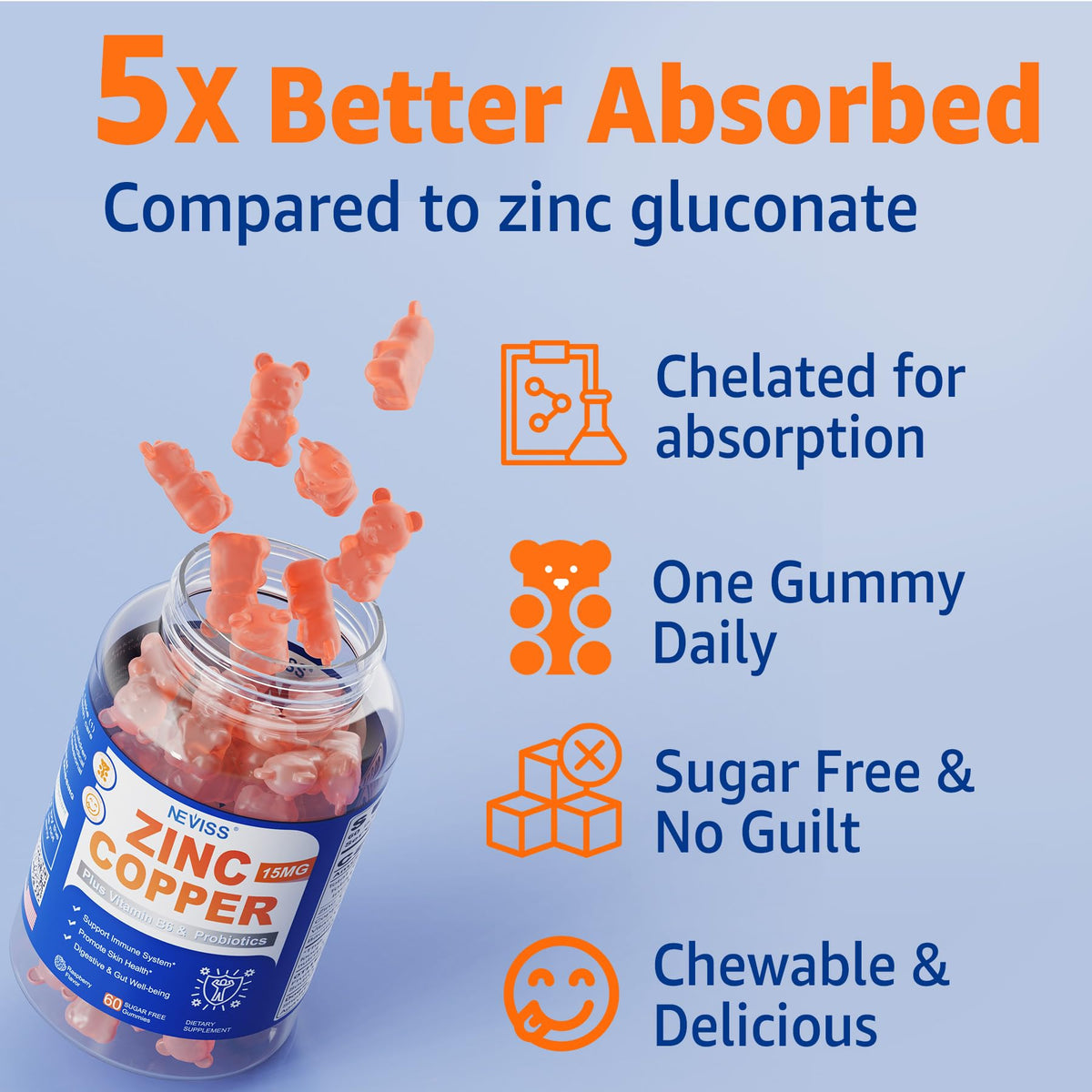 Gummy Zinc Cuivre NEVISS vue de côté