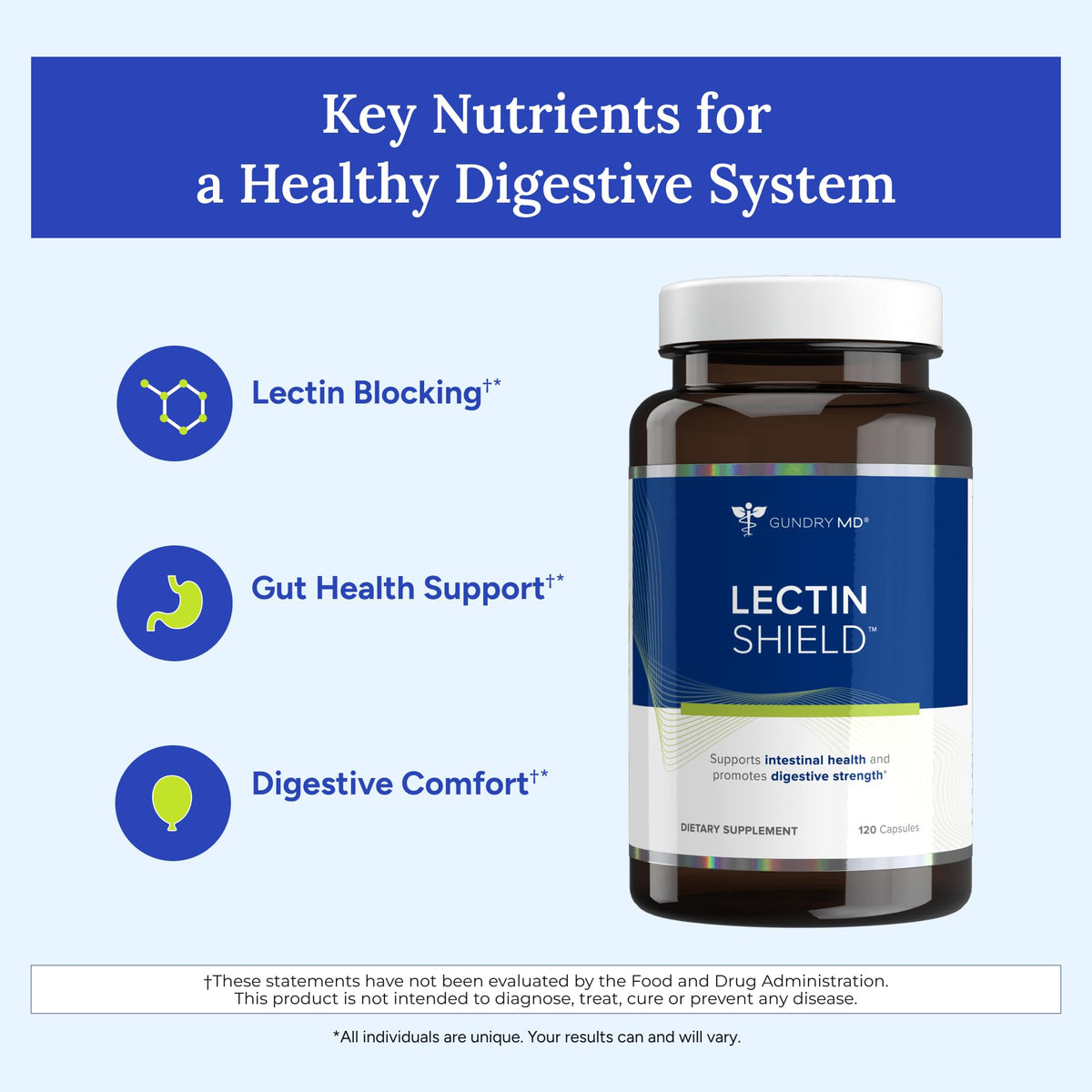 Gundry MD Lectin Shield capsules dans un verre