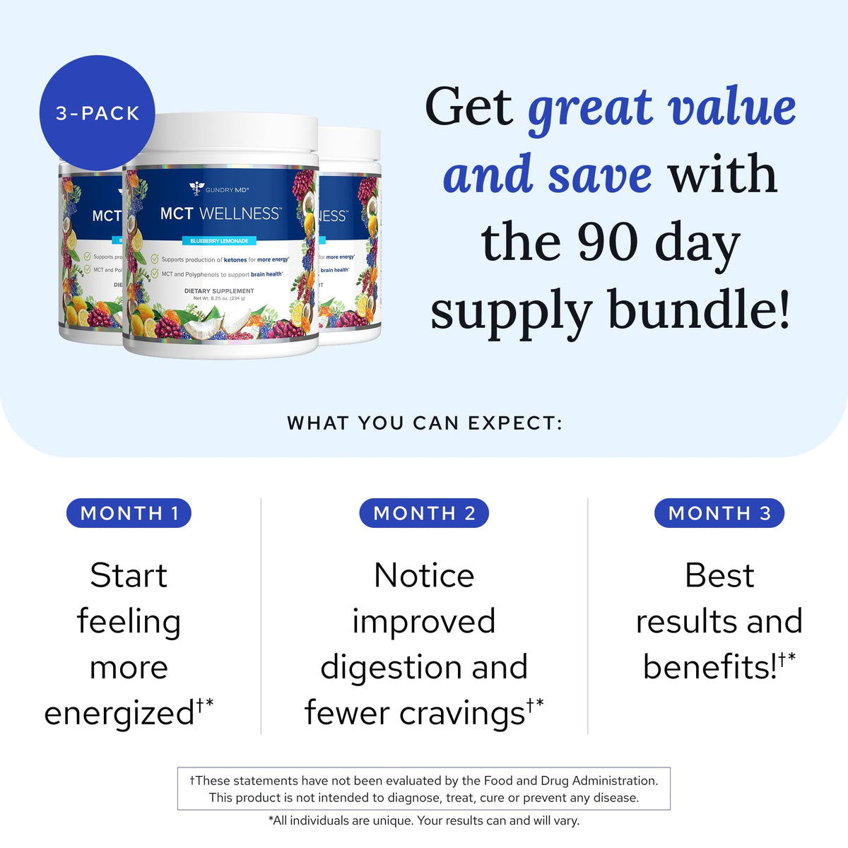 Gundry MD MCT Wellness Powder contenant 30 portions, vue de côté