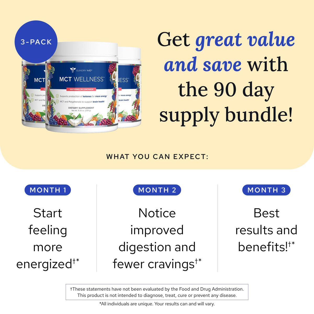 Gundry MD MCT Wellness Powder contenant de 90 portions