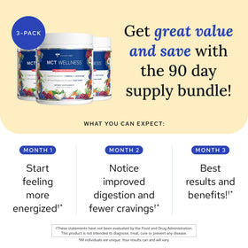 Gundry MD MCT Wellness Powder contenant de 90 portions