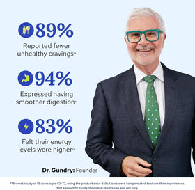 Gundry MD Total Restore flacon avec étiquette visible