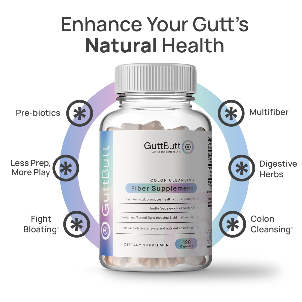 GuttButt complément alimentaire en fibres 120 capsules avec étiquette